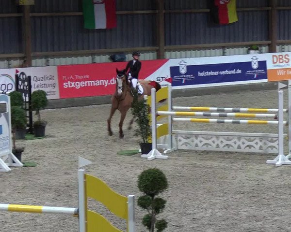 Nordic Jumping events 2019