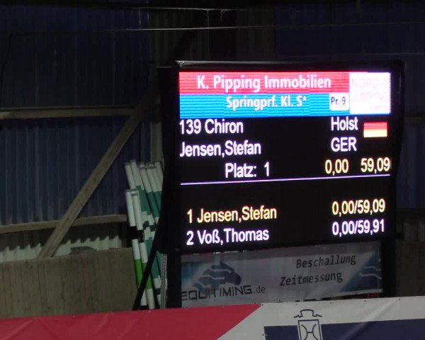 Nordic Jumping events 2019