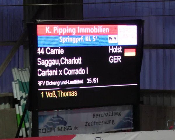 Nordic Jumping events 2019
