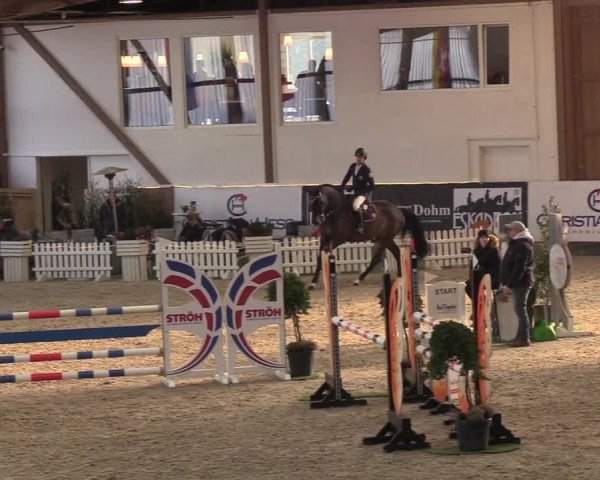 Nordic Jumping events 2019