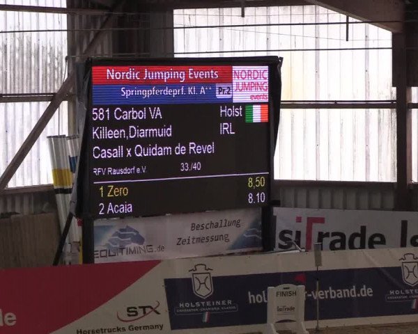 Nordic Jumping events 2019