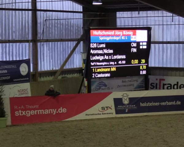 Nordic Jumping events 2019