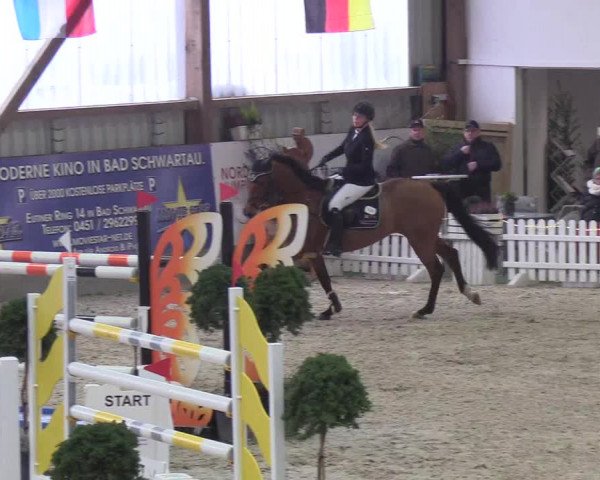 Nordic Jumping events 2019
