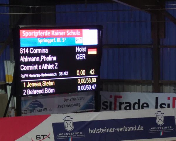 Nordic Jumping events 2019