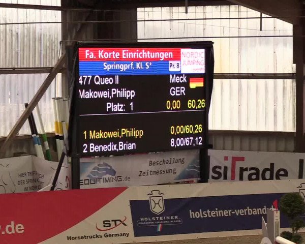 Nordic Jumping events 2019