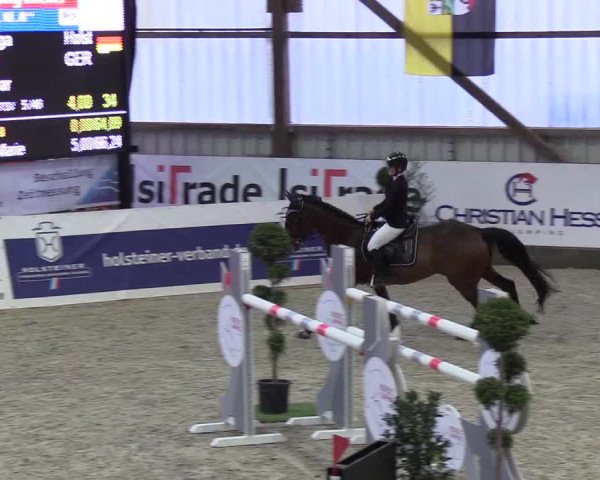 Nordic Jumping events 2019
