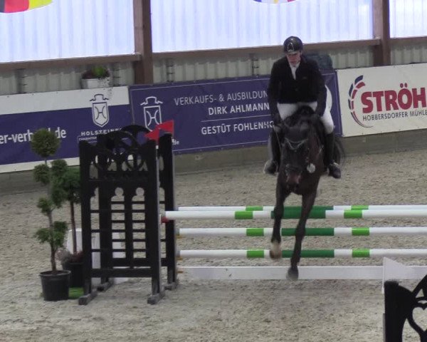 Nordic Jumping events 2019