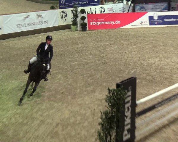 Nordic Jumping events 2019