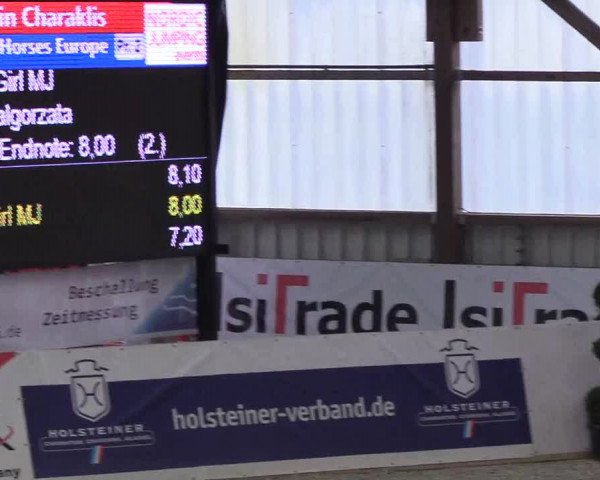 Nordic Jumping events 2019
