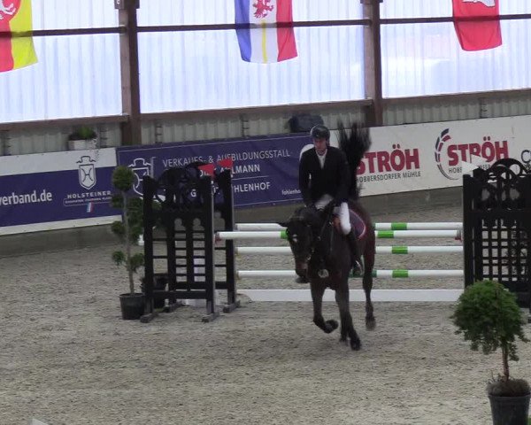 Nordic Jumping events 2019