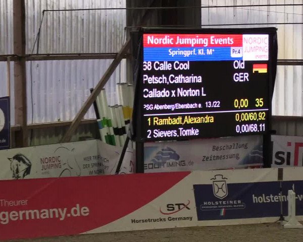 Nordic Jumping events 2019