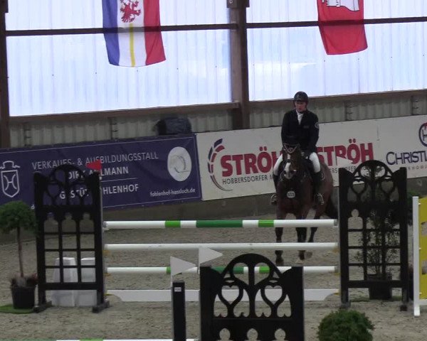 Nordic Jumping events 2019