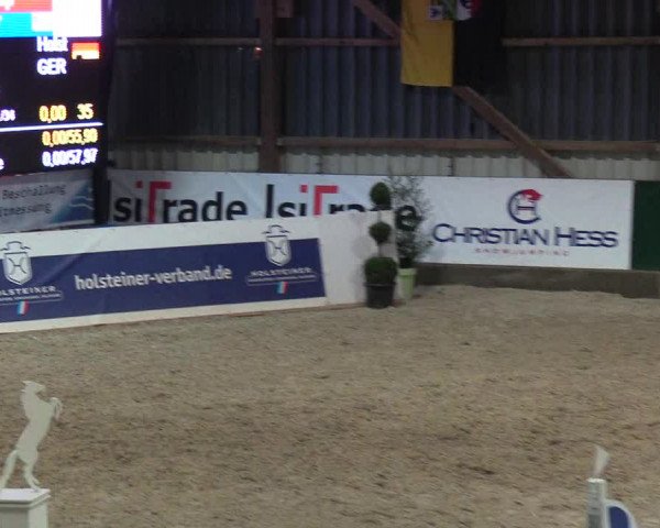 Nordic Jumping events 2019