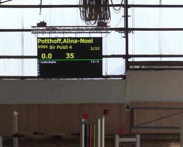 Reitturnier Datteln 2019