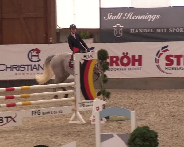 Nordic Jumping events 2019