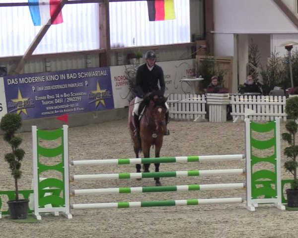 Nordic Jumping events 2019