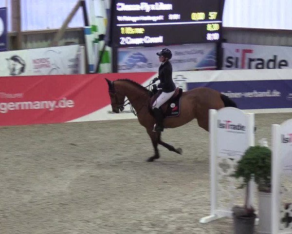 Nordic Jumping events 2019