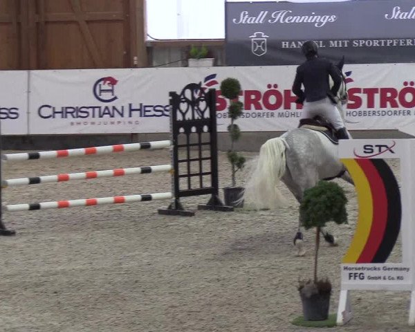 Nordic Jumping events 2019