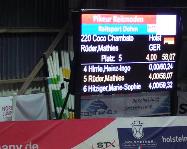 Nordic Jumping events 2019