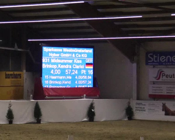 Reitturnier Borken 2019