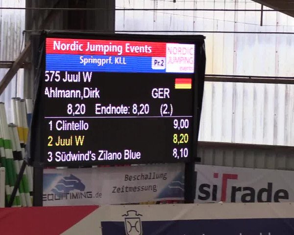 Nordic Jumping events 2019