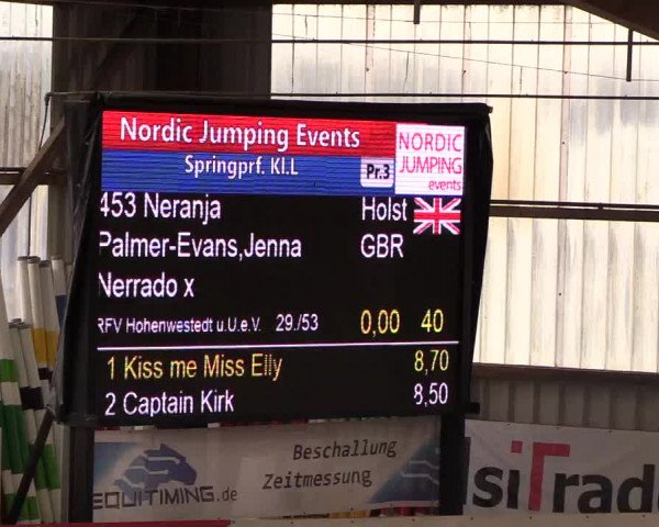 Nordic Jumping events 2019