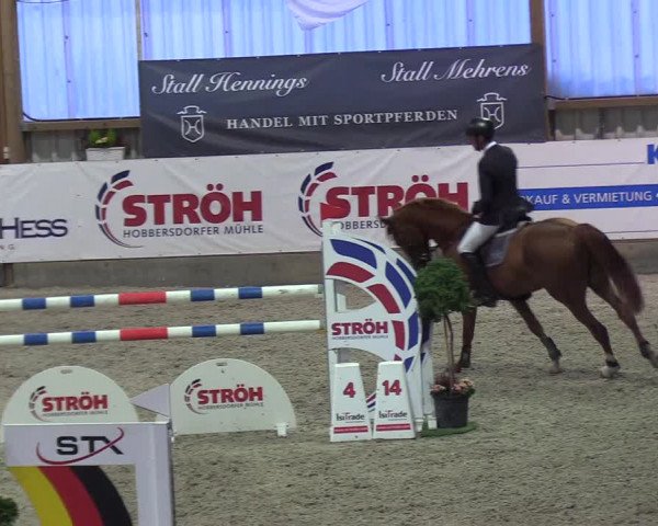 Nordic Jumping events 2019