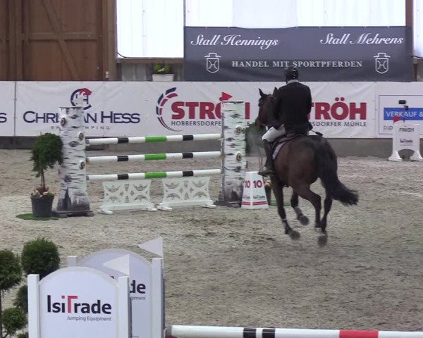 Nordic Jumping events 2019