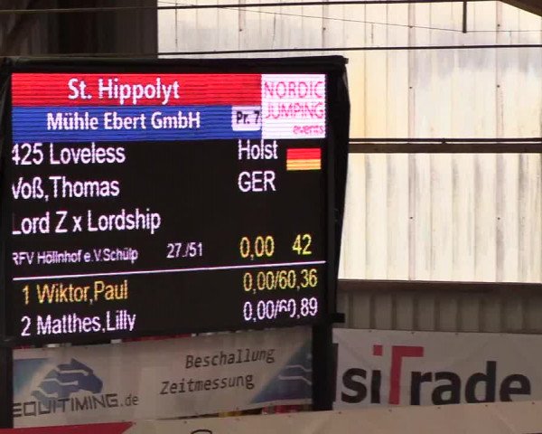 Nordic Jumping events 2019
