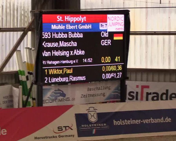 Nordic Jumping events 2019