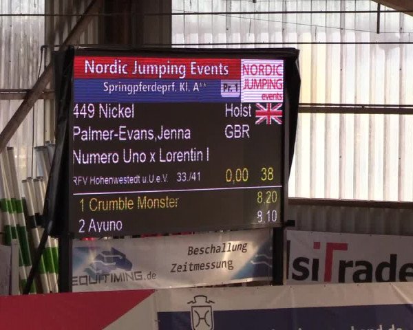 Nordic Jumping events 2019