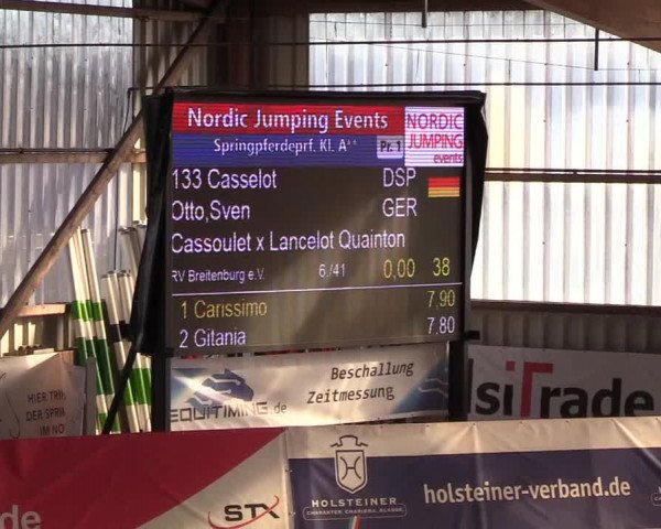 Nordic Jumping events 2019