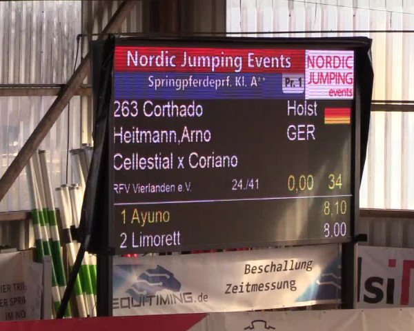 Nordic Jumping events 2019