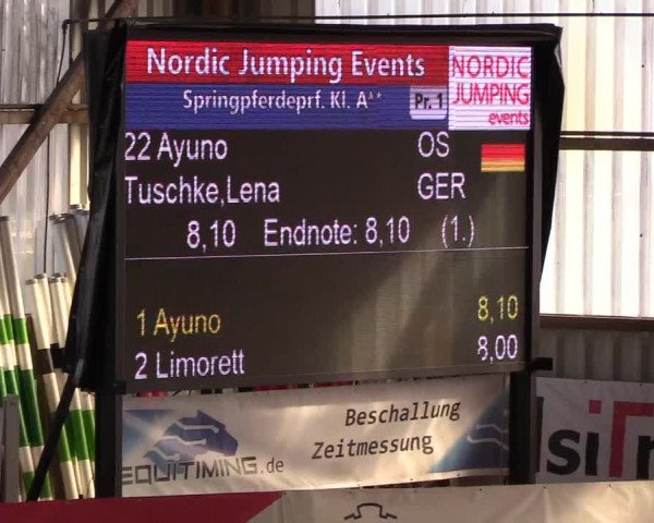 Nordic Jumping events 2019