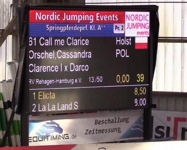 Nordic Jumping events 2019