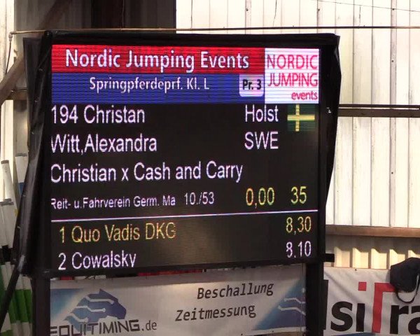 Nordic Jumping events 2019