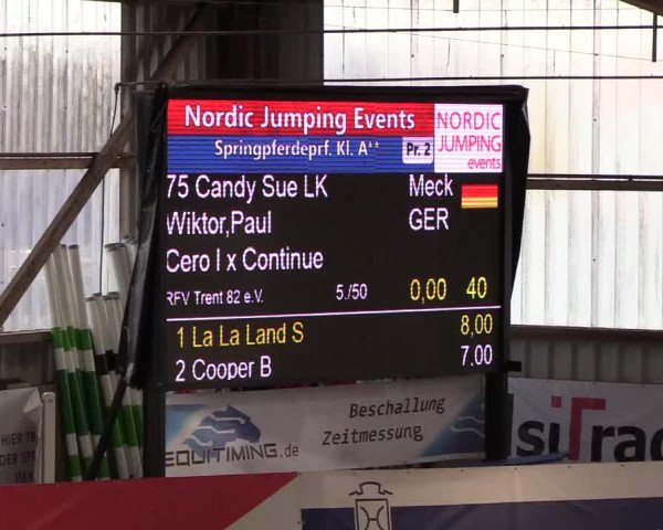 Nordic Jumping events 2019