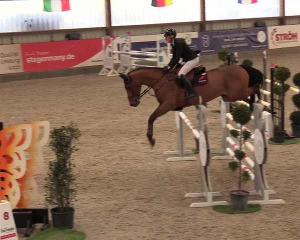 Nordic Jumping events 2019