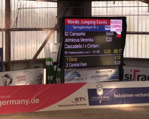 Nordic Jumping events 2019
