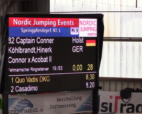 Nordic Jumping events 2019