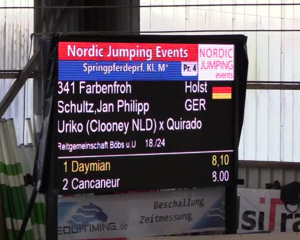 Nordic Jumping events 2019