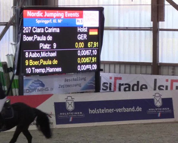 Nordic Jumping events 2019