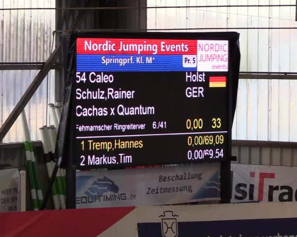 Nordic Jumping events 2019