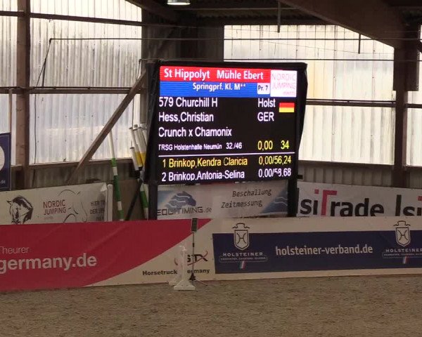 Nordic Jumping events 2019