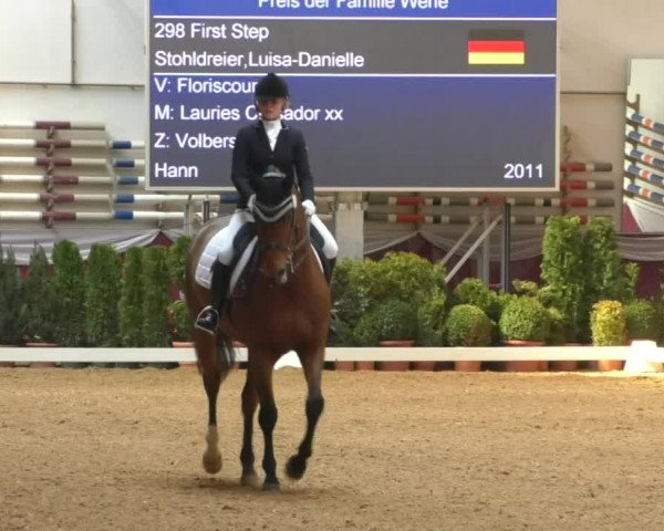 Reitturnier Eicherloh RH Laurent/Obb. 2019