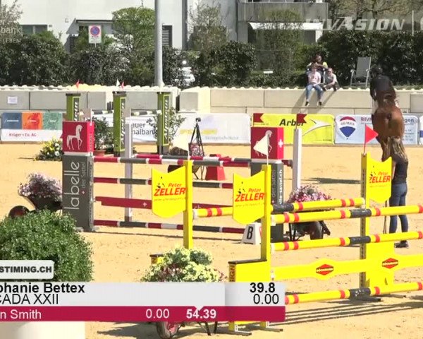 Osterspringen Amriswil 2019