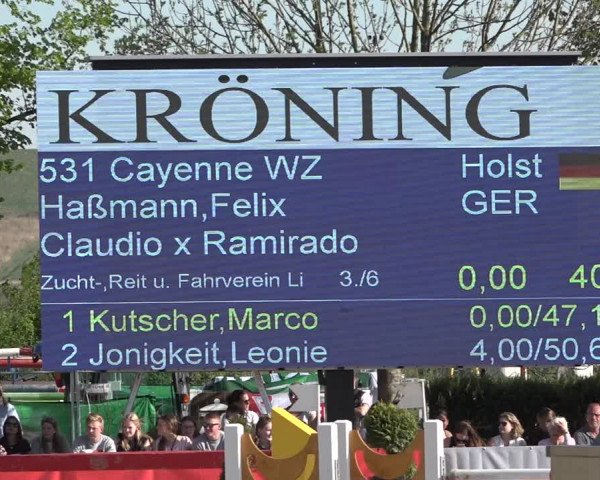 Lenklarer Reitertage 2019