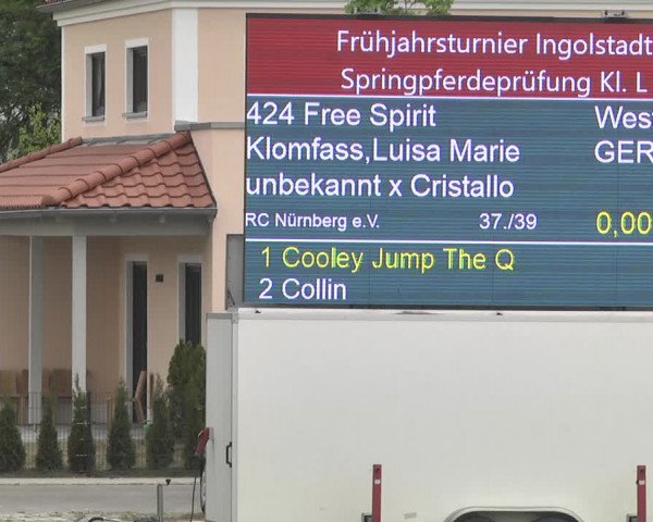 Reitturnier Ingolstadt-Hagau 2019