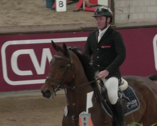Reitturnier Heilbronn 2021