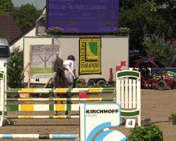 Reitturnier Iserlohn-Kalthof 2019